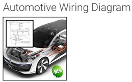 automotive wiring app   features electrical industrial automation plc