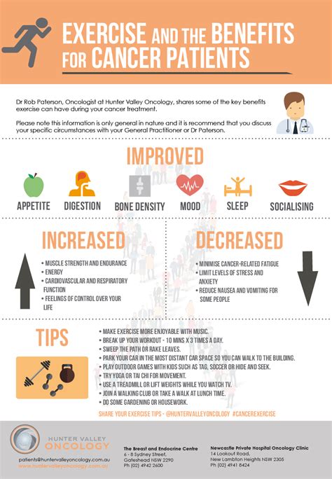 exercise   benefits  cancer patients infographic hunter