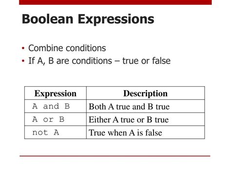 programming  gcse topic  boolean logic  truth tables powerpoint