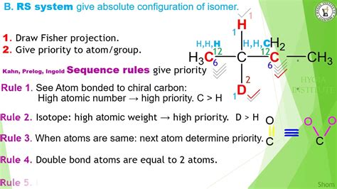 how is configuration nomenclature specified for optical isomers by