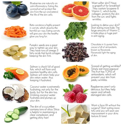 12 foods for healthy skin paperblog