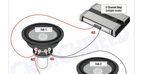 wiring diagram subwoofer bose wiring diagram  schematics