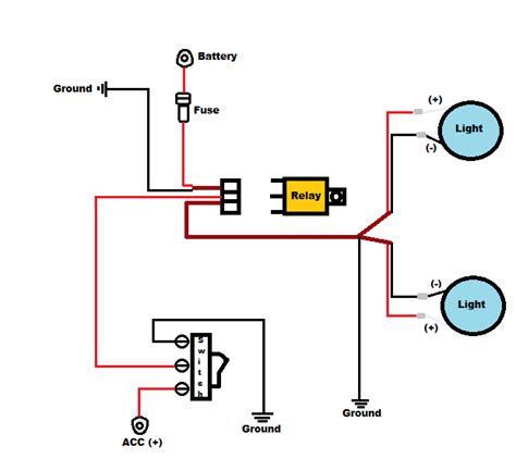 wiring fog lightsfogdownload  printable wiring diagrams relay