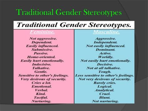 Types Of Gender Roles 🍓philosophical Disquisitions The Philosophy Of