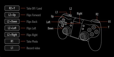 como conectar  joystick gamesir td   ryze dji tello