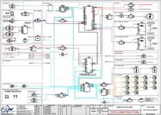 av wiring schematic training room system  operable walls portfolio audio visual