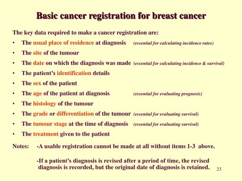 Ppt The Registration Of Breast Cancer Powerpoint Presentation Free