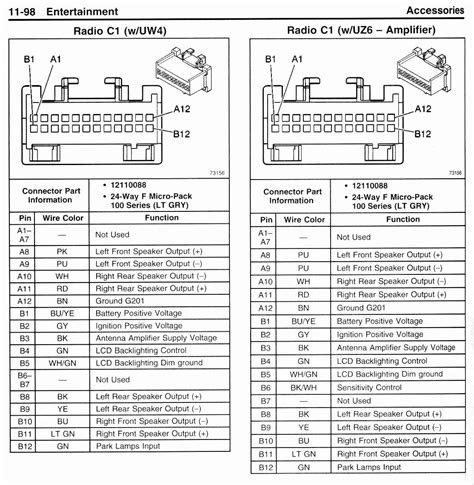 tahoe radio wiring  wiring diagram  chevy tahoe radio wiring diagram cadicians