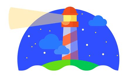 google chrome lighthouse   introduction tehnoblogorg