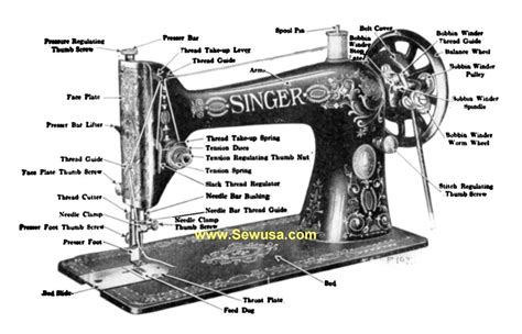 singer sewing machine manual instruction  repair manuals sewing