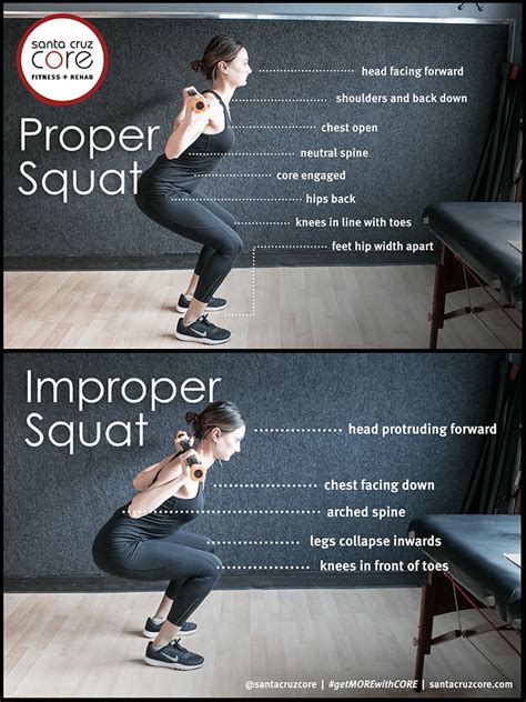 proper   squat santa cruz core fitness rehab