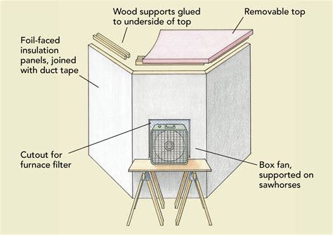 simple spray booth finewoodworking