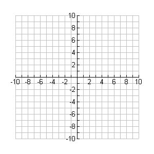 math  science universe graphing points