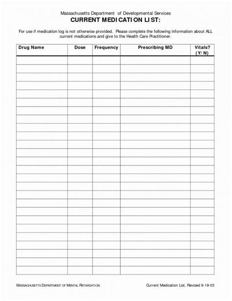 blank medication list templates awesome  template ideas