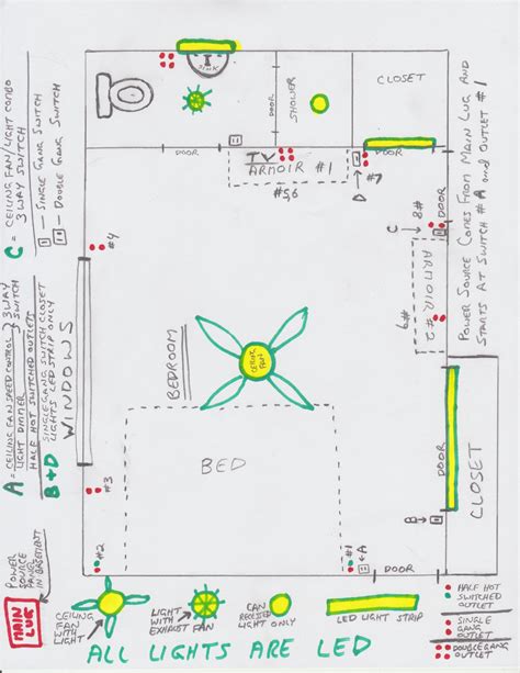 ceiling fan  light wiring diagram