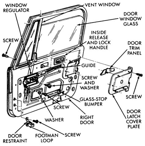 interior car door diagram