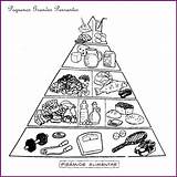 Colorir Alimentos Piramide Alimentar Recortar Pequenos Pensantes Links Coloringcity sketch template
