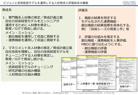 e3 82 b9 e3 83 a9 e3 82 a4 e3 83 88 e3 82 9912 株式会社如水