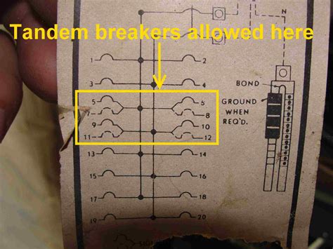 tandem circuit breakers    aka cheater breakers startribunecom