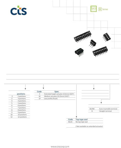 209 210 series datasheet by cts electrocomponents digi key electronics