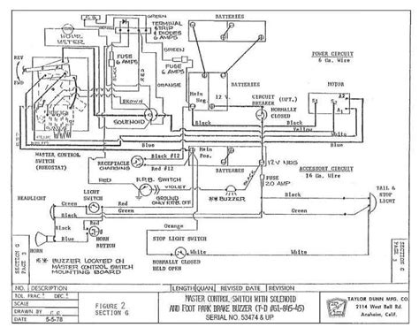 ez  golf cart wiring diagram gas engine  workhorse wiring diagram