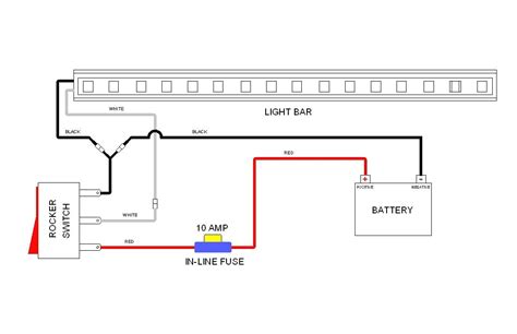 light bar wiring diagram  wire cree led light bar bar lighting