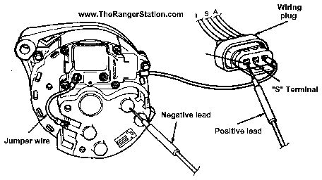 ford ranger alternator wiring diagram wiring diagram