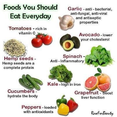 infographic foods   eat everyday infographic  day