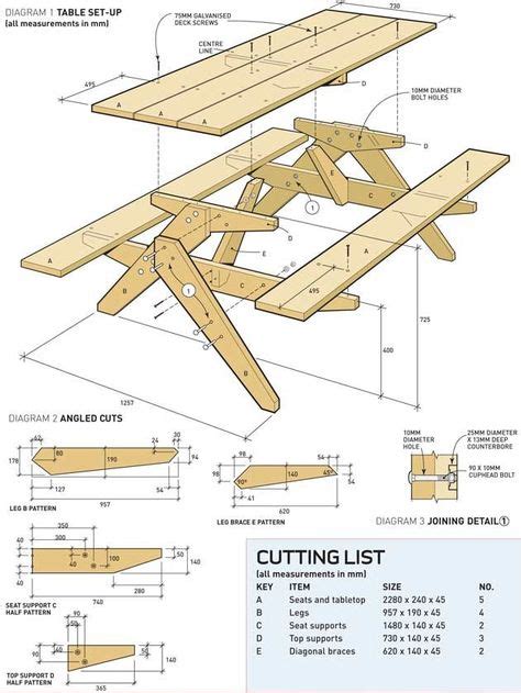 printable woodworking plans picnic table build woodworking project plans table de