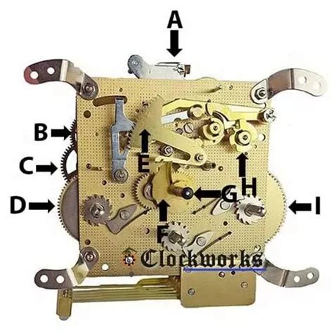 hermle  clock movement parts front diagram  picclick