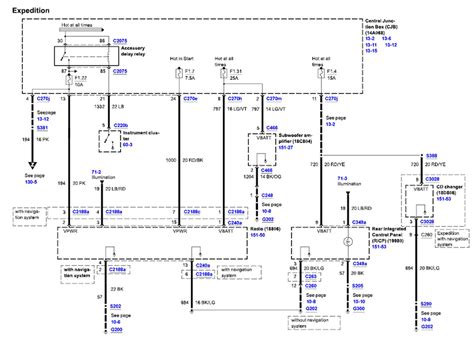 ford expedition    diagram   radio wiring harness