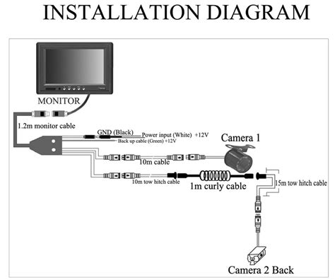 wiring diagram  pyle backup camera backup camera wiring diagram    post