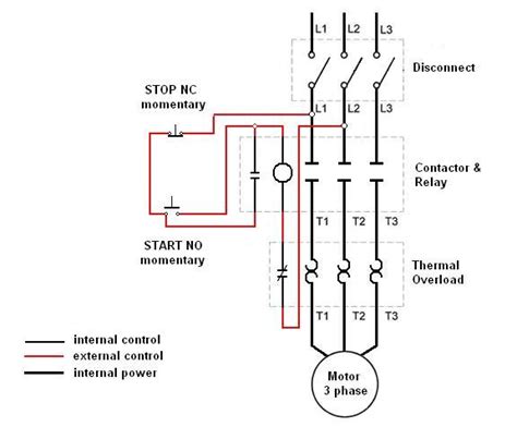 wiring  motor control circuit electrical diy chatroom home improvement forum