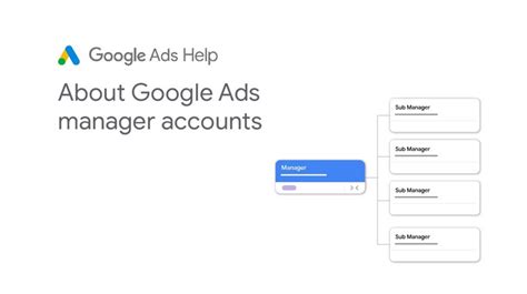 avoid  choosing  google ads agency mediastreet