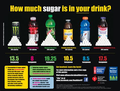taxing sugary drinks  win win  public health   farm economy
