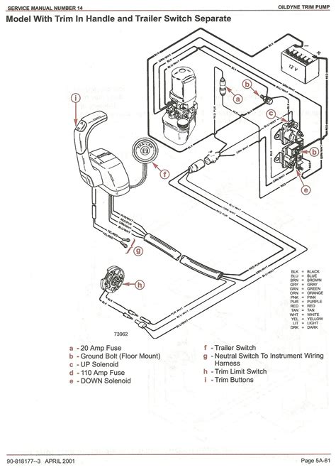 mercruiser trim sender wiring diagram