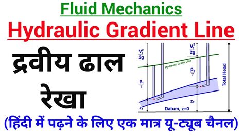 hydraulic gradient  hydraulic gradient  hydraulic