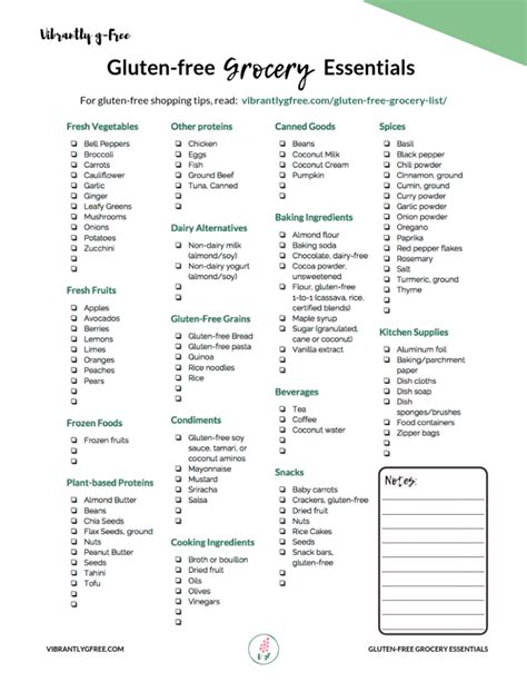 gluten  grocery list printable printable templates