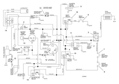 kubota wiring diagram  wiring diagram