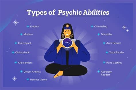 psychics real  real world proof  psychic mediums abilities