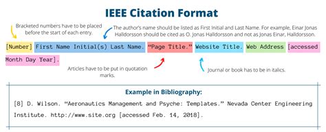 ieee citation generator  updated edubirdiecom