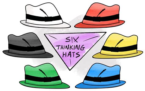 thinking hats  edward de bono