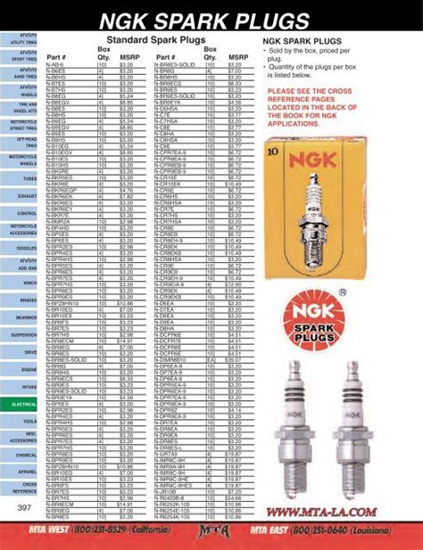 ngk spark plug cross reference chart