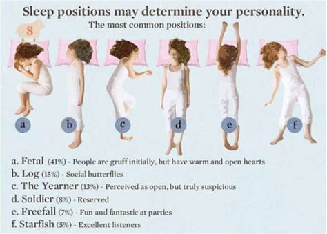Sleep Position Can Determine Your Personality Nairaland General