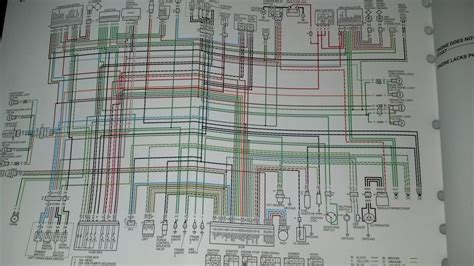 car dashboard wiring diagram easy wiring