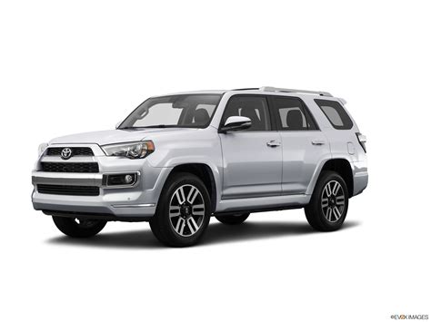Used 2016 Toyota 4runner Limited Sport Utility 4d Pricing Kelley Blue