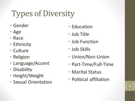 cultural diversity in the workplace ppt video online download