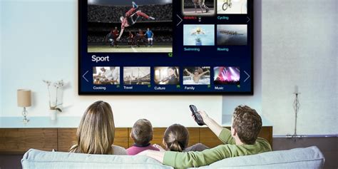 ultimate guide  television advertising types ad cost