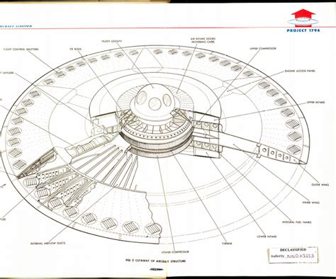 declassified   air forces supersonic flying saucer schematics