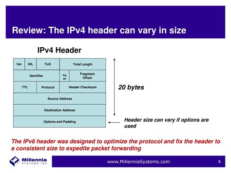 ppt ipv6 tutorial module 1 ipv6 protocol structure powerpoint